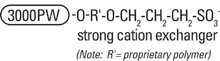 SP3PW_structure.jpg